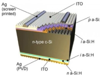 heterojunctionsolar_cell_Roth_Rau-200x150.jpg